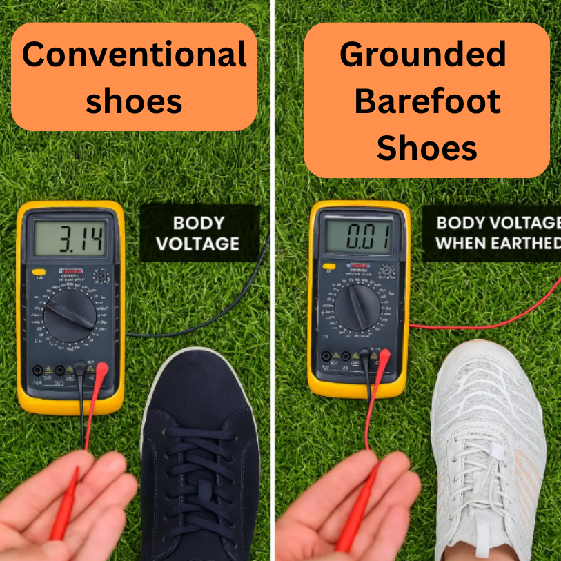 Grounding Shoes & Healthy & non-slip barefoot shoes (Unisex)
